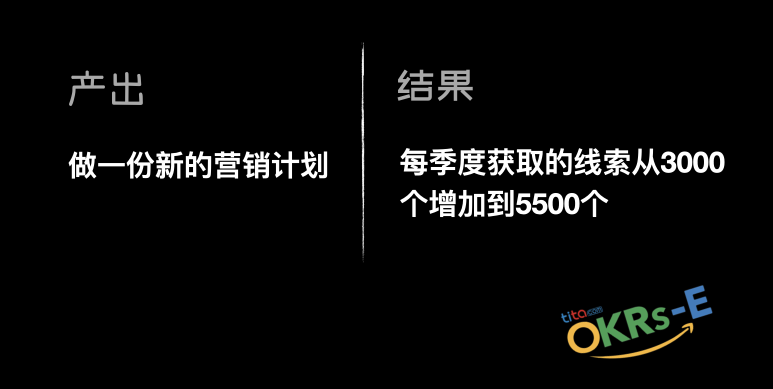 Tita的OKR：产出与结果的区别