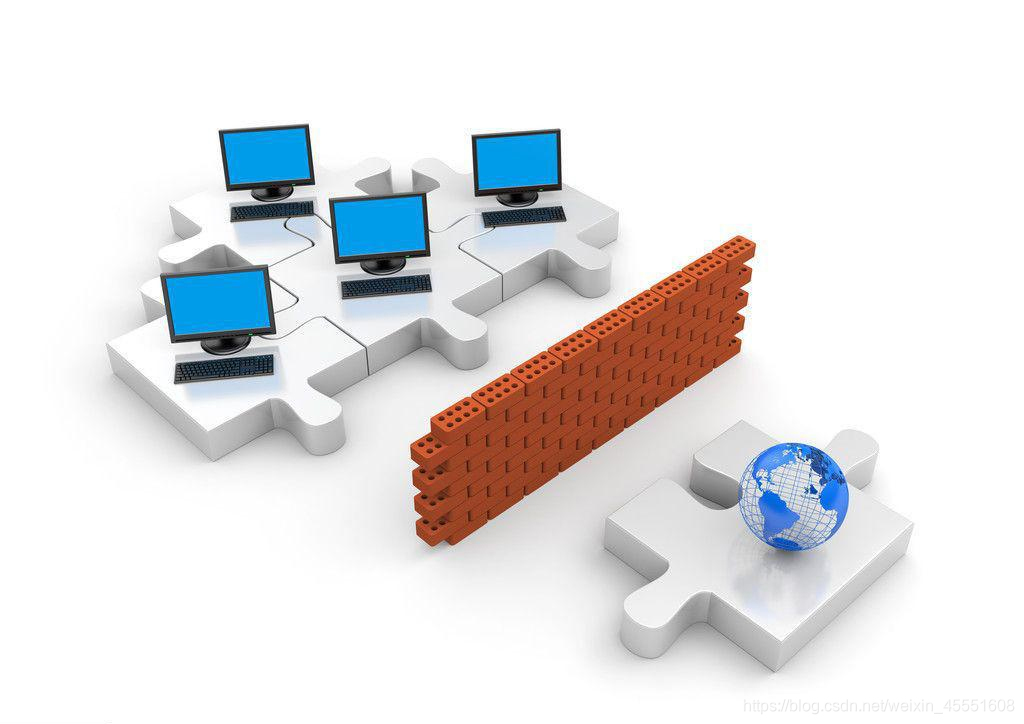 LInux防火墙Firewalld基础详细解读_firewalld详解-CSDN博客