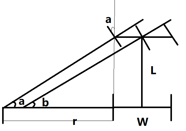 阿克曼运动解算_阿克曼角计算公式-csdn博客