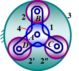 2021-05-25_高副虚约束-csdn博客
