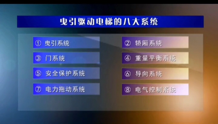 八大系统
