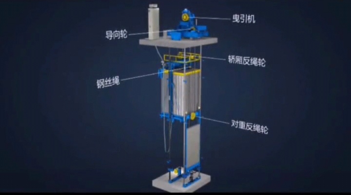 电梯曳引轮结构图图片