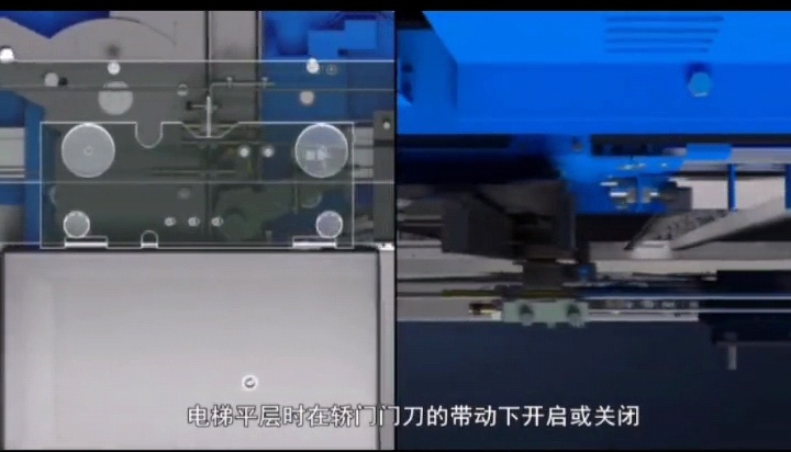门刀