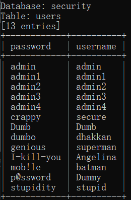 sqli-libs  1-5