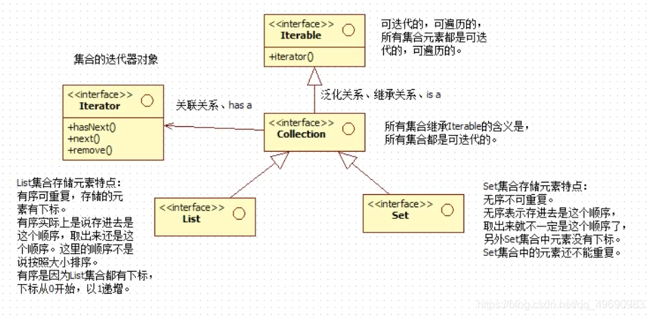 [外链图片转存失败,源站可能有防盗链机制,建议将图片保存下来直接上传(img-nQY3vFZA-1622043685983)(/Users/mac/Library/Containers/com.tencent.qq/Data/Library/Caches/Images/8351C62DF8BF6FAD0EA7A888113DC439.png)]