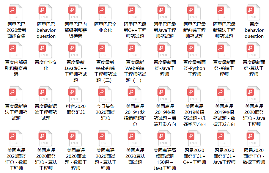 一张字节工牌 居然能抵北上广深一套房 九章算法的博客 Csdn博客