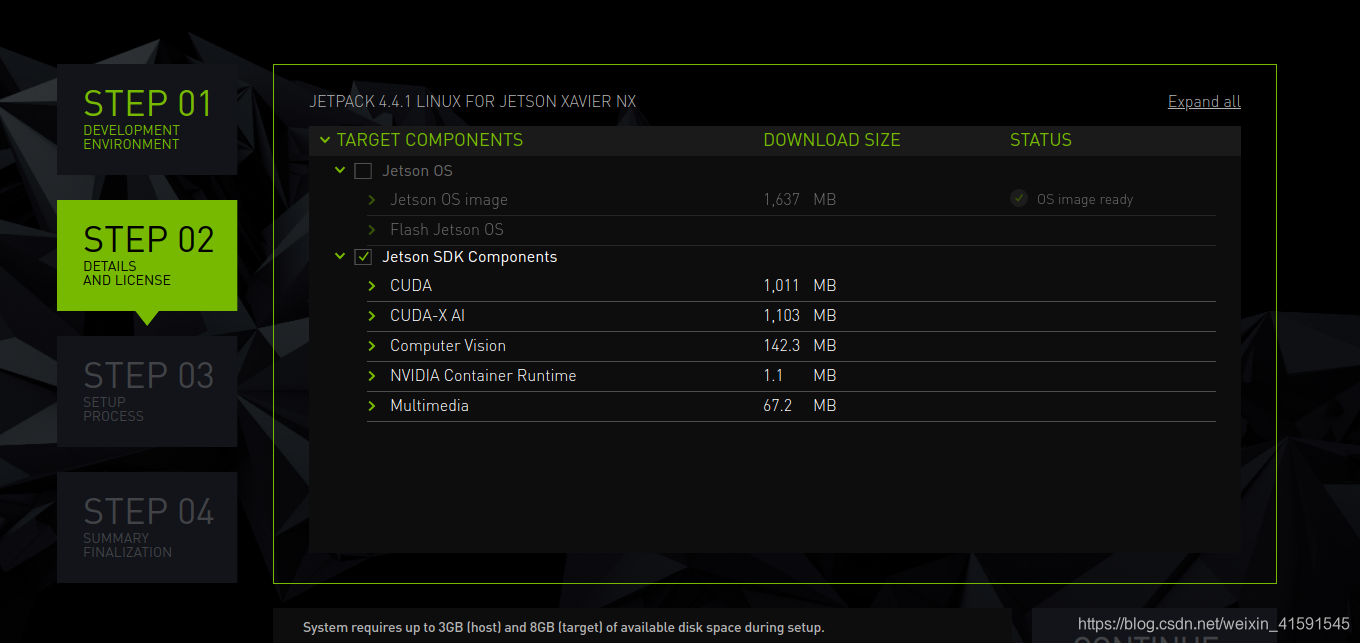 Jetson SDK Components