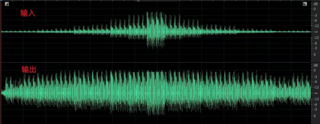 详解 WebRTC 高音质低延时的背后—AGC 自动增益控制