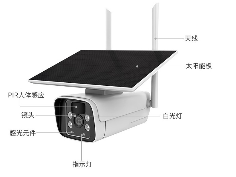 低功耗太阳能WIFI、4G枪机