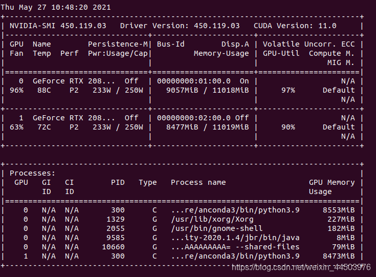pytorch模型训练的时候 GPU 使用率不高_pytorch为什么gpu跑不满-CSDN博客