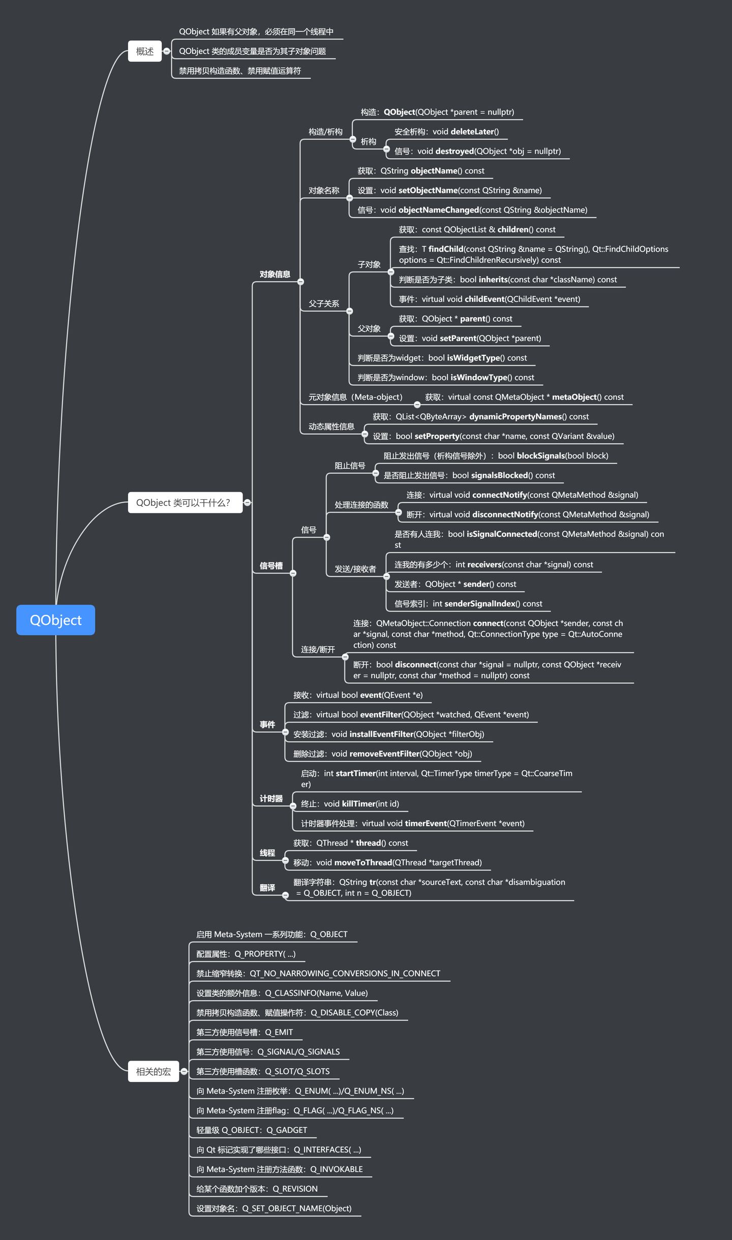 QObject学习_qobjectstarttimer timers cannot have negative iCSDN博客