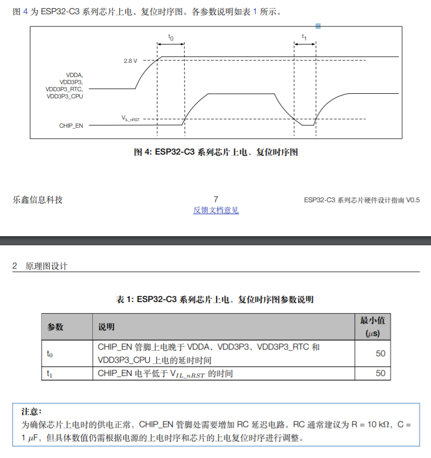 ESP32C3 固件烧录需满足的硬件环境整理