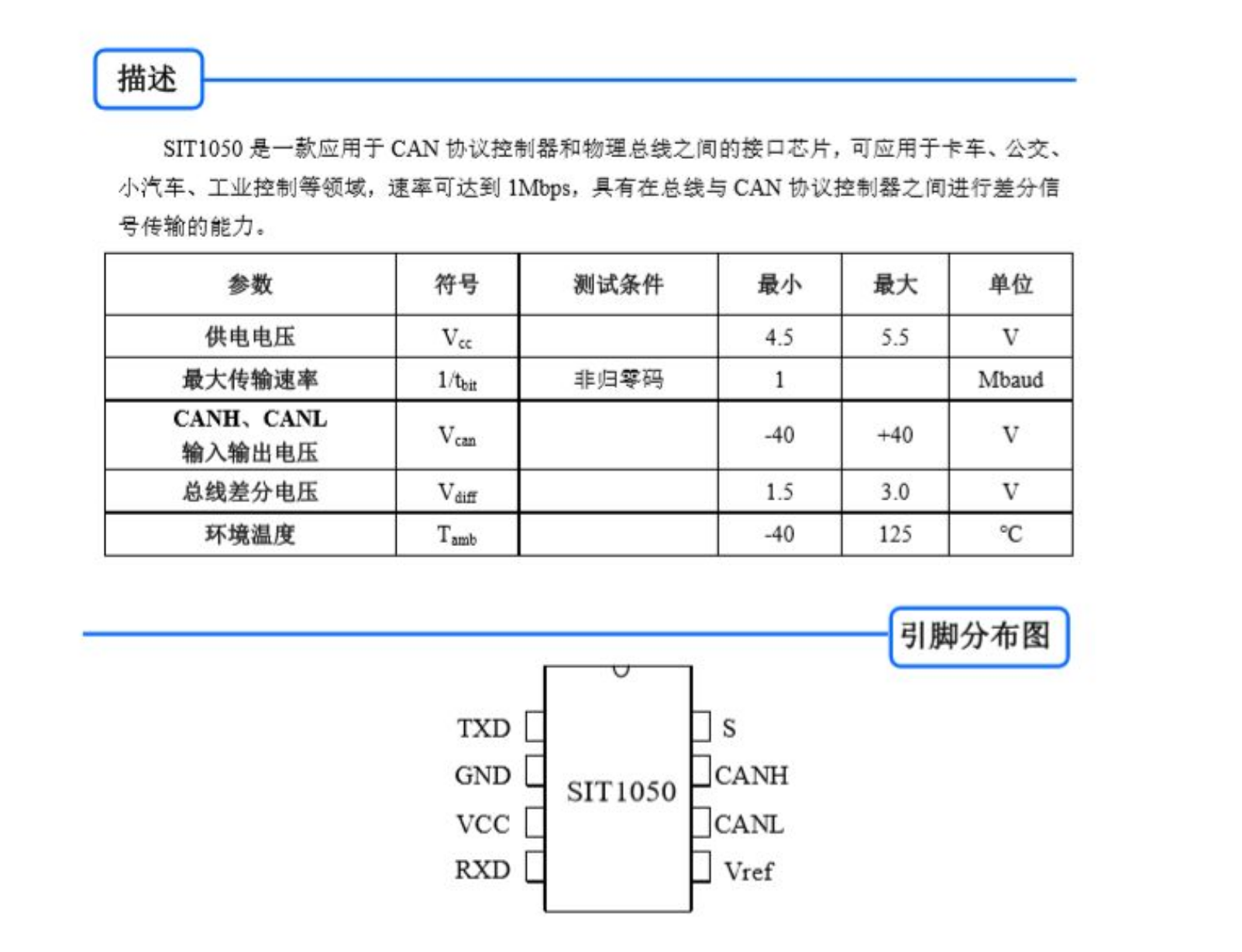 芯力特CAN接口芯片，SIT1050T参数以及描述