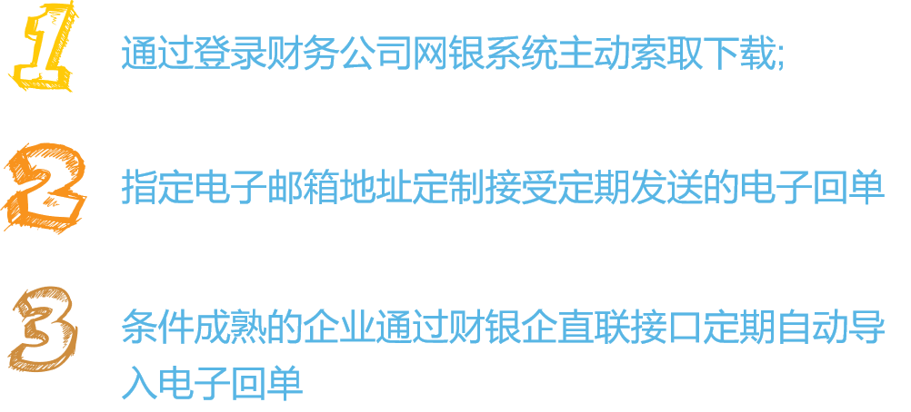 Claude 3智能财务报表生成落地案例