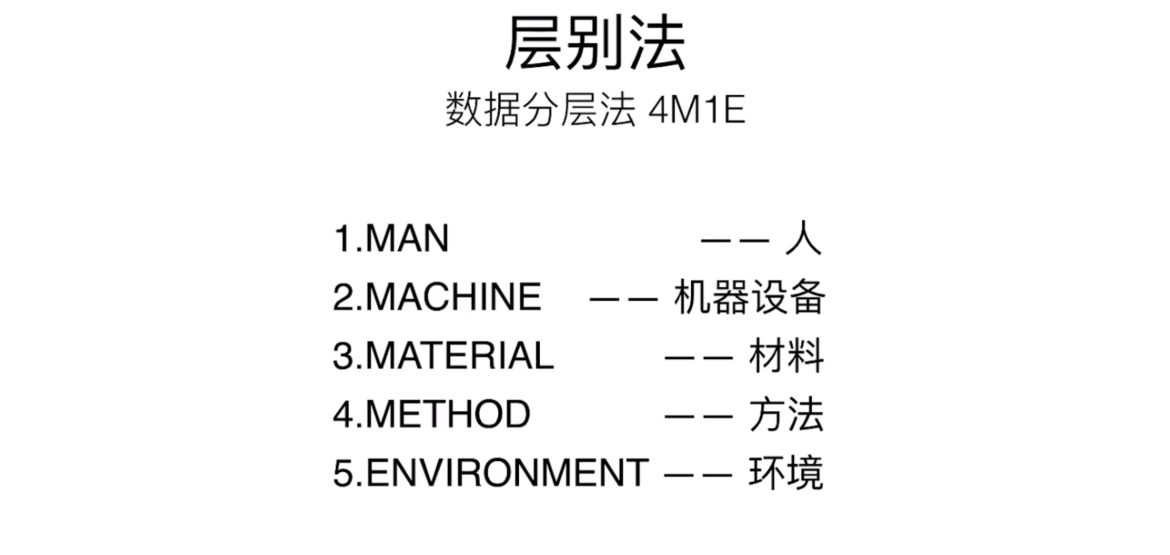 PMBOK(第六版) 学习笔记 ——《第八章 项目质量管理》