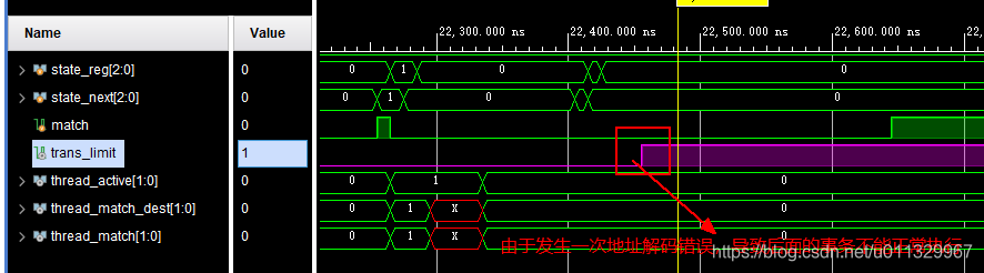 Verilog AXI Components_axi crossbar-CSDN博客