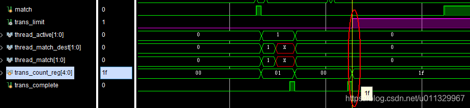 Verilog AXI Components_axi crossbar-CSDN博客
