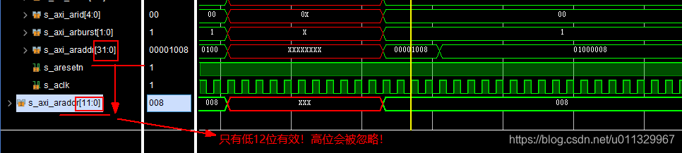 Verilog AXI Components_axi crossbar-CSDN博客