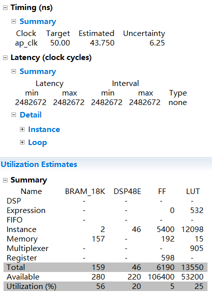 HLS:卷积神经网络LeNet5的实现与测试