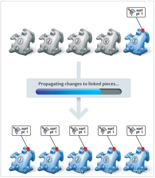【Tools】PolyWorks Metrology Suite 2020中文版安装教程详解(在线版)_polyworks安装教程-CSDN博客