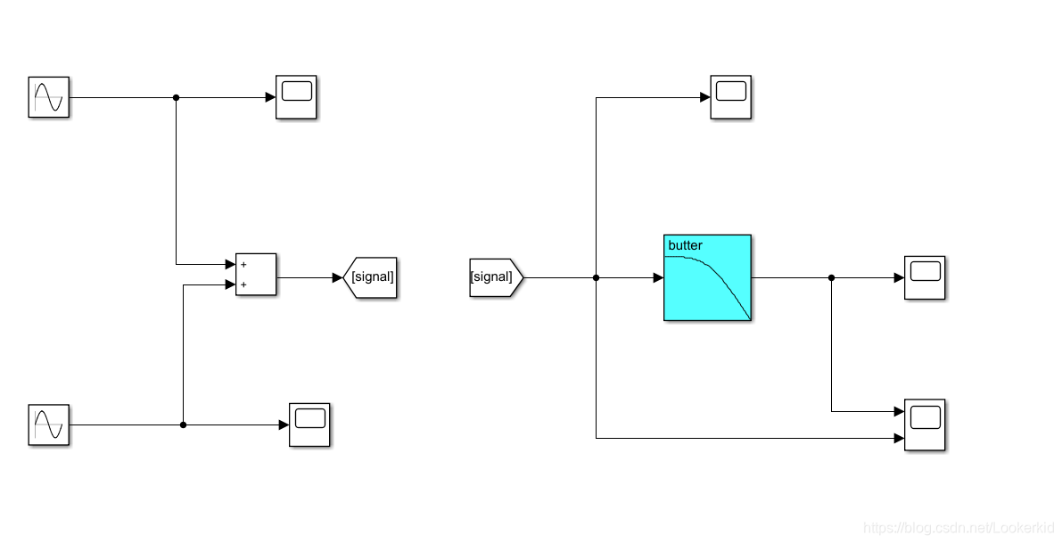 【Simulink模块】低通/高通滤波器模块介绍及其Simulink仿真教程_analog filter design代码生成详解_海边的 ...