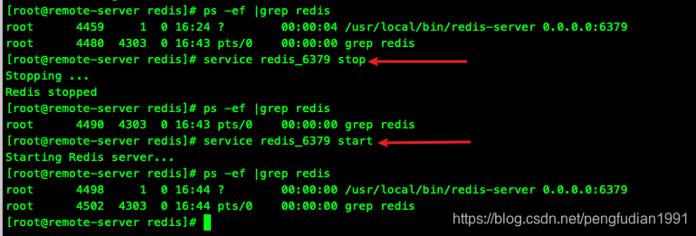 Restart Redis