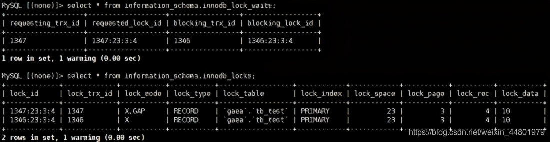 大神万字总结：InnoDB锁类型及其详细分析