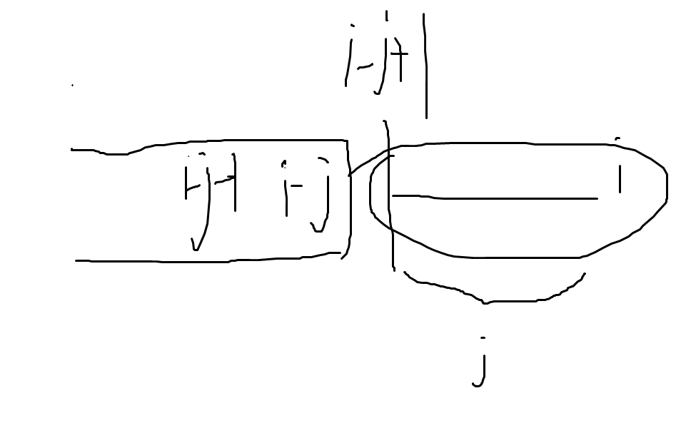 Acwing 1089. 烽火传递