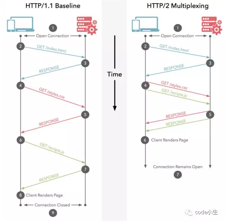 http2.mlstatic.com/D_NQ_NP_941013-MLB53809899169_0