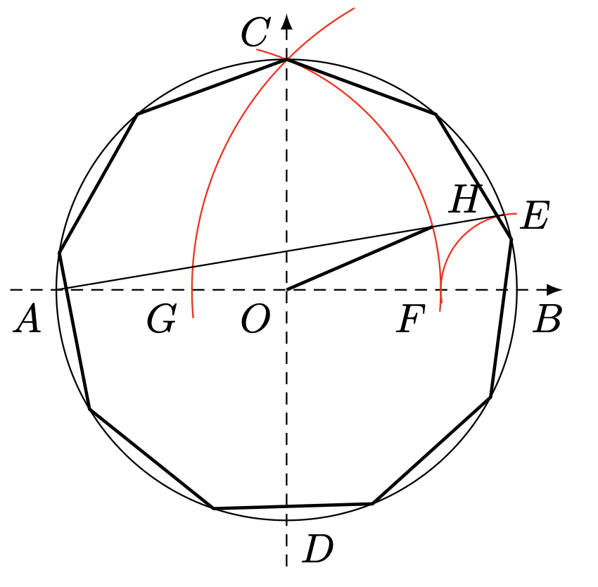 Tikz绘图示例 尺规作图 圆内接正九边形的近似画法 Zorchp的博客 Csdn博客 圆内接正九边形怎么画