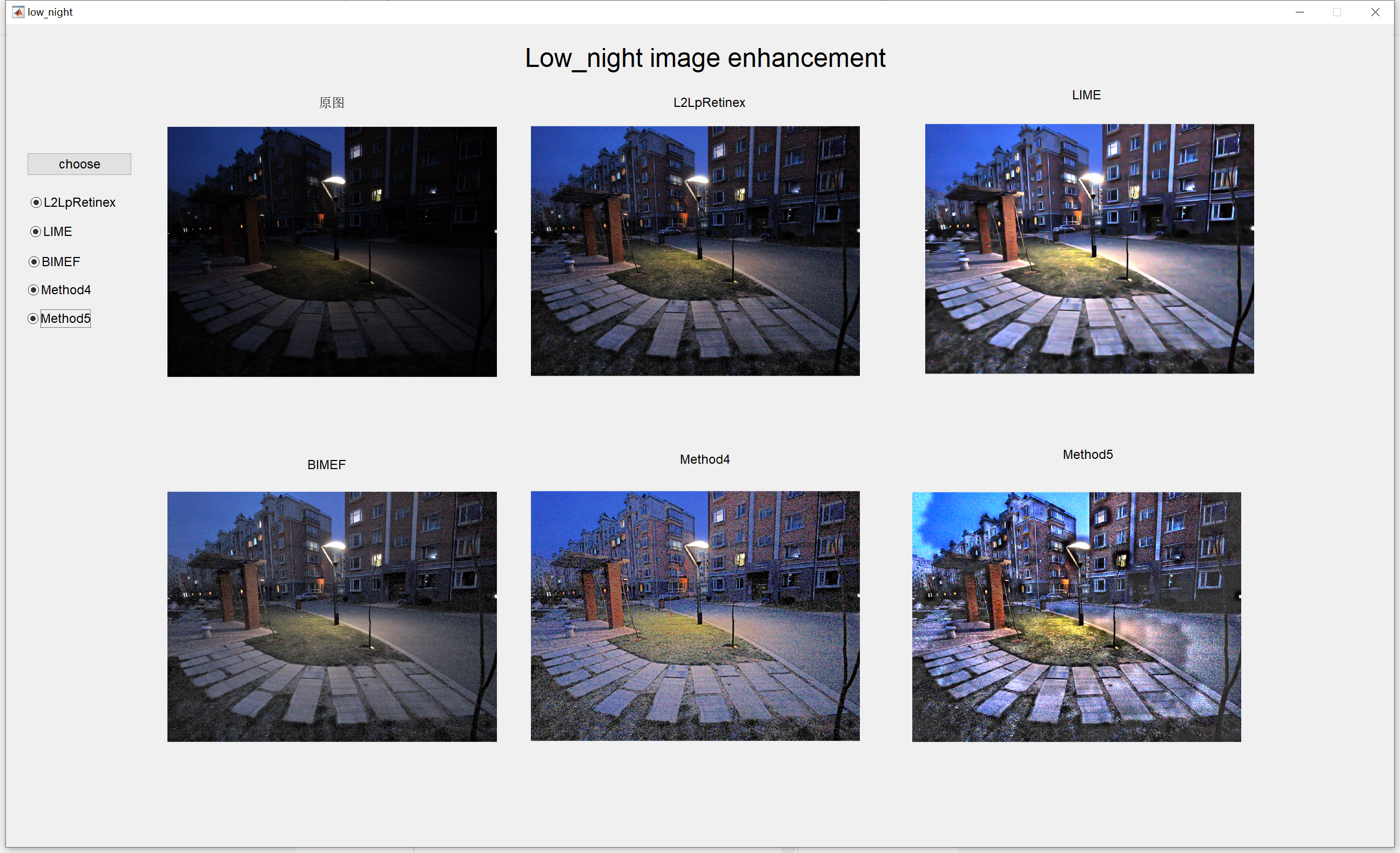 low_night image enhancement_针对夜视图像或光照差图像,设计一套