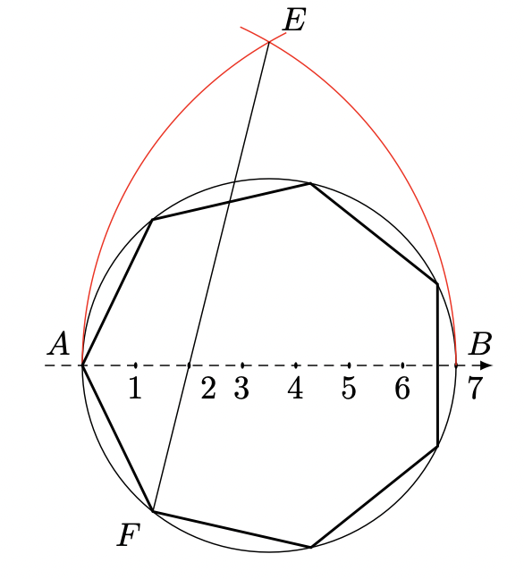 正七边形尺规作图图片