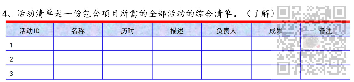 信息系统项目管理师-项目进度管理考点笔记