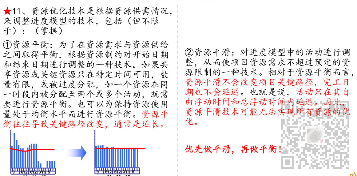 信息系统项目管理师-项目进度管理考点笔记