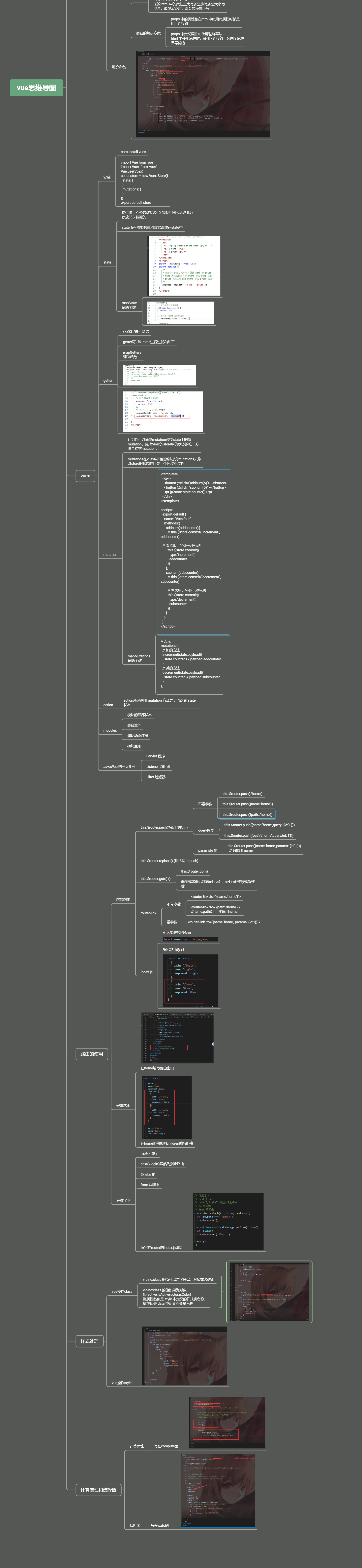 vue思维导图（超详细）