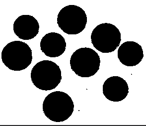 数字图像处理第十章----图像分割