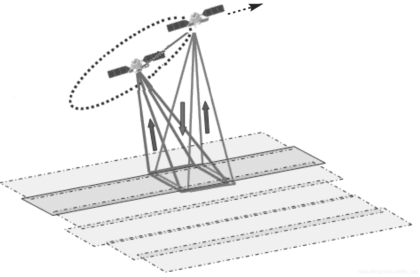 TH-2 工作示意图