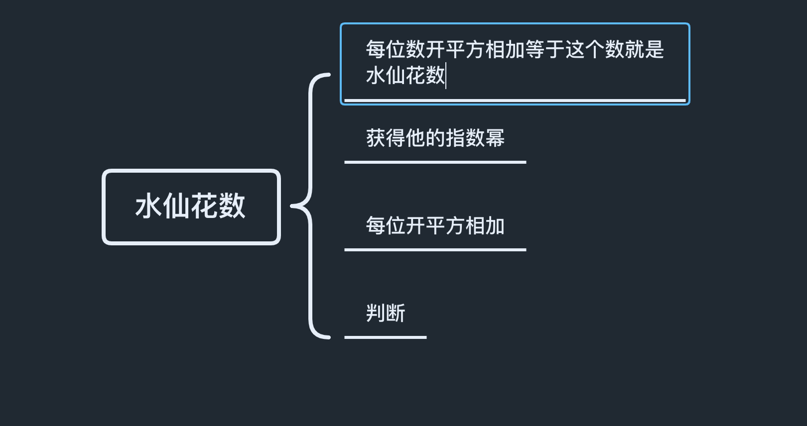水仙花数,水仙花数有哪些 水仙花数,水仙花数有哪些
