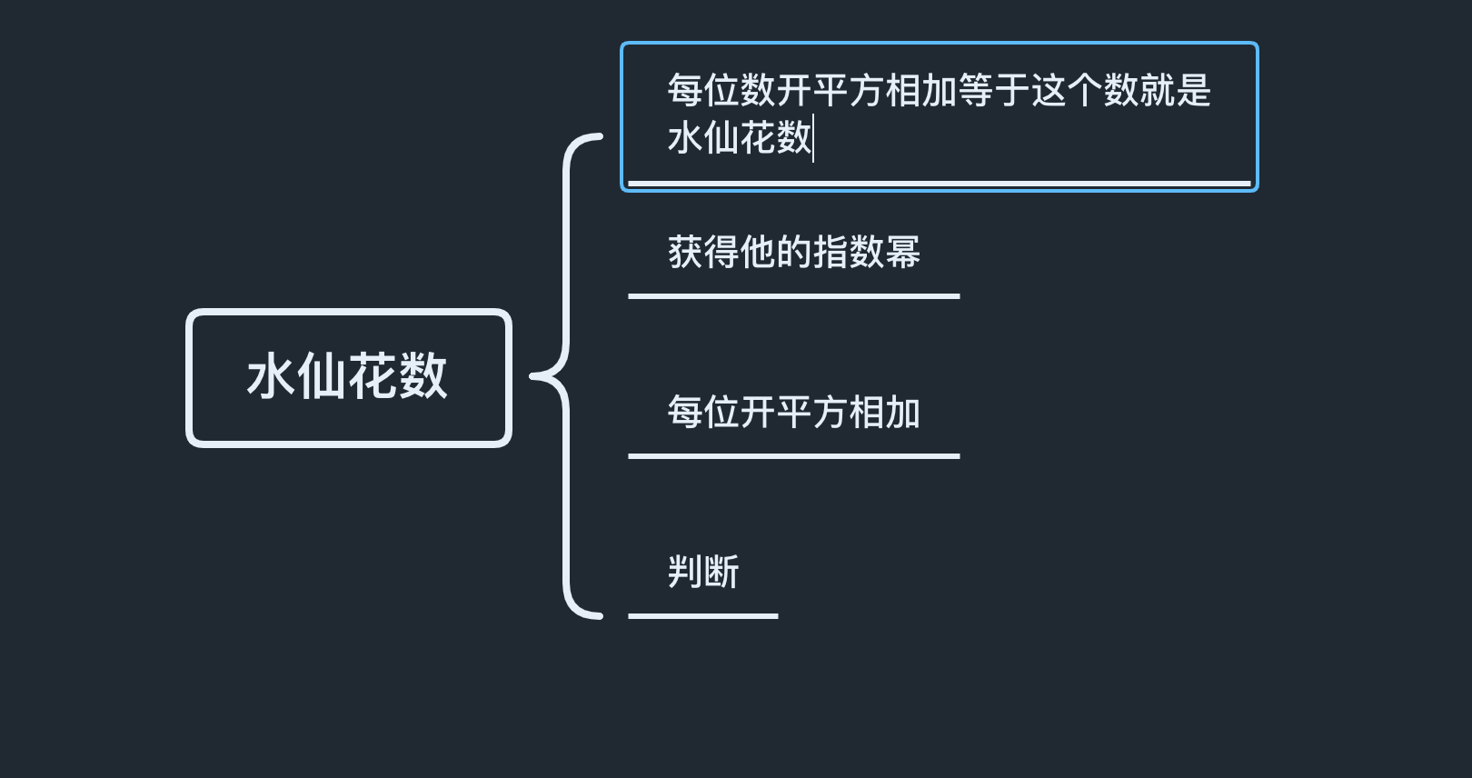 c语言进阶之旅 (每日一题)水仙花数