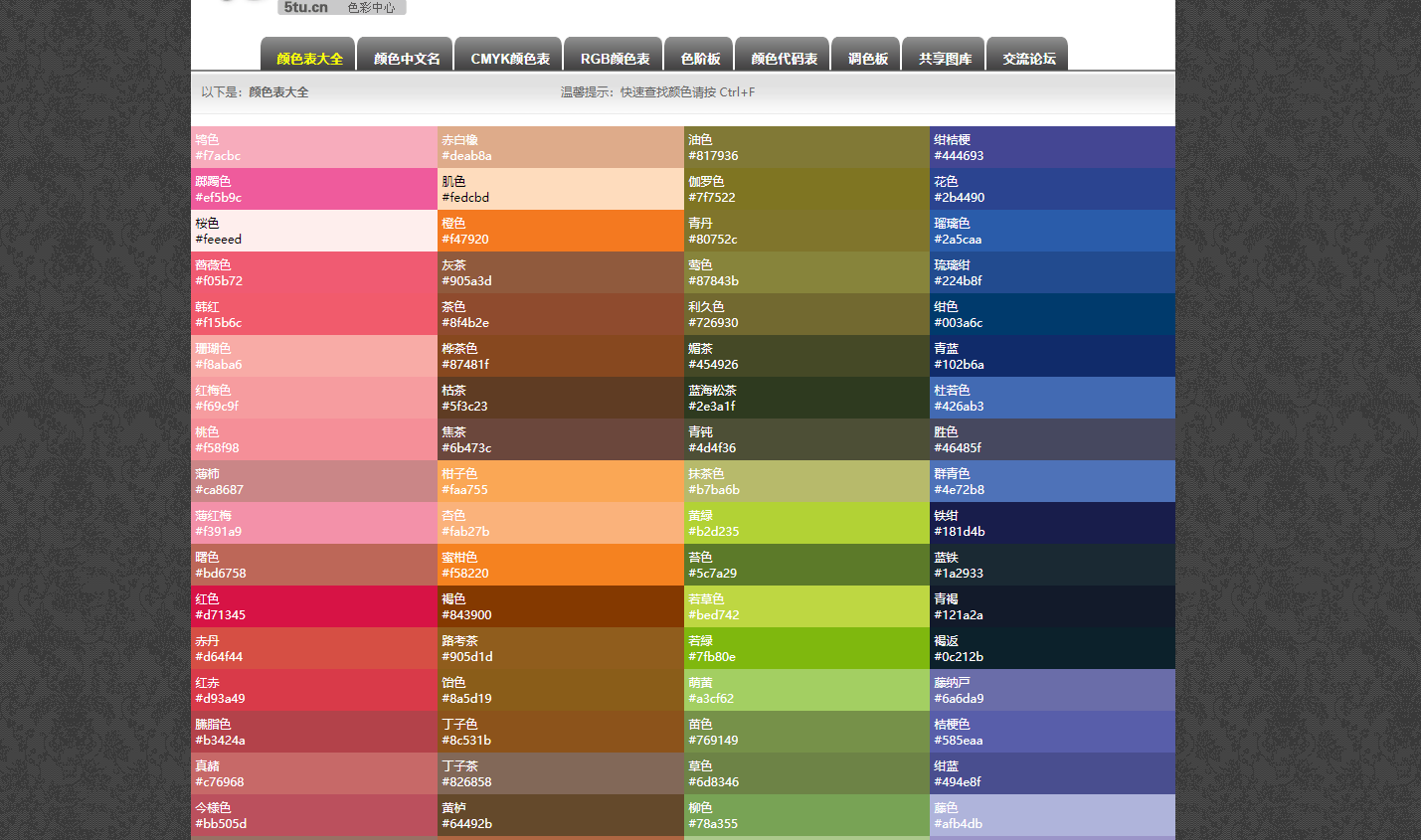 csdnmarkdown编辑器如何自定义某一段字体颜色