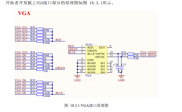 fpga开发板实现vga显示