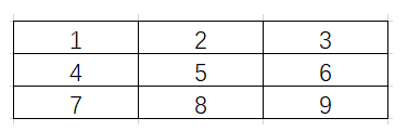 [外链图片转存失败,源站可能有防盗链机制,建议将图片保存下来直接上传(img-v32lEFOb-1622190502327)(D:\notes\images\image-20210528091348071.png)]