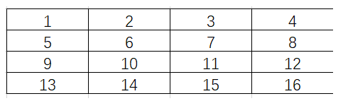 [外链图片转存失败,源站可能有防盗链机制,建议将图片保存下来直接上传(img-Agf5dyii-1622190502327)(D:\notes\images\image-20210528091255505.png)]