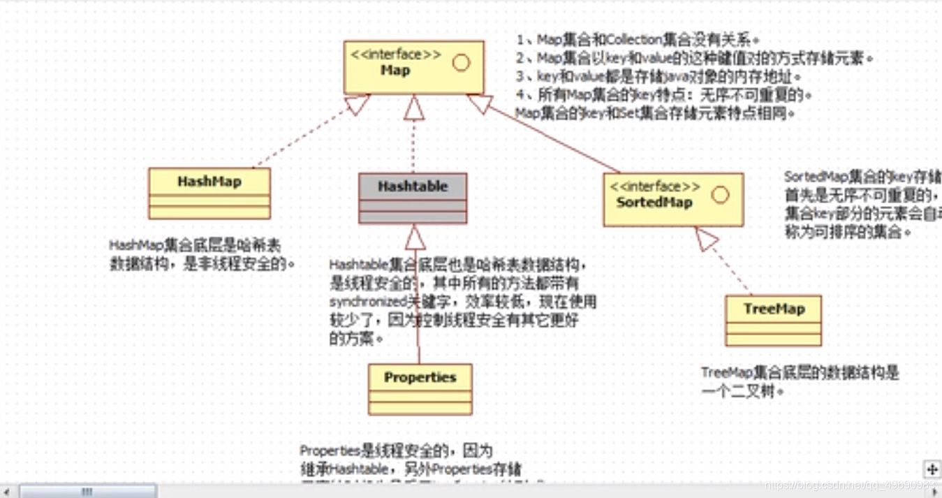 [外链图片转存失败,源站可能有防盗链机制,建议将图片保存下来直接上传(img-mJ10p4zw-1622214435822)(/Users/mac/Library/Containers/com.tencent.qq/Data/Library/Caches/Images/510C71D643F5B0F21CC1880D513B1D96.jpg)]