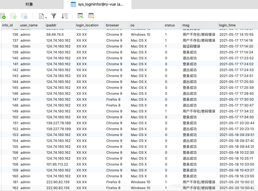 log4j禁止输出日志_java输出log日志_java 日志输出规范