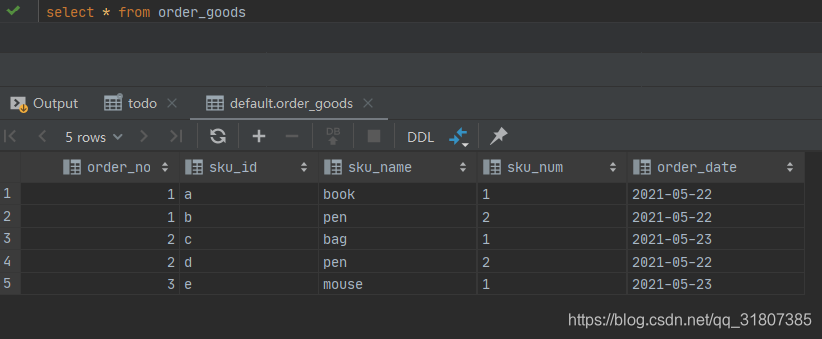 订单商品表数据详情