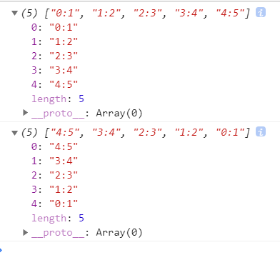 ES5 every/some/reduce/reduceRight的使用与重写