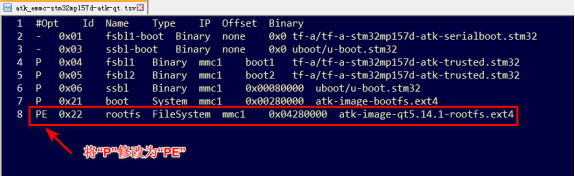 图2.3.2 6 可跳过文件系统烧写