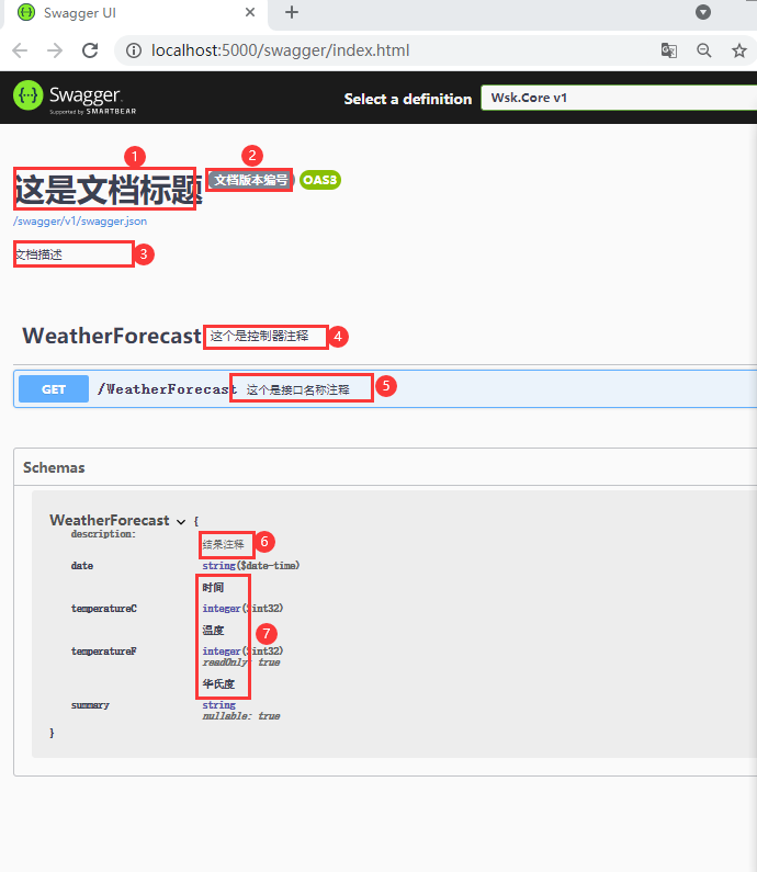 .net core webapi 为swagger添加文档注释