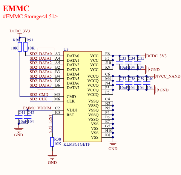 Linux kernel：移植linux-4.20.9到正点原子imx6ull mini开发板